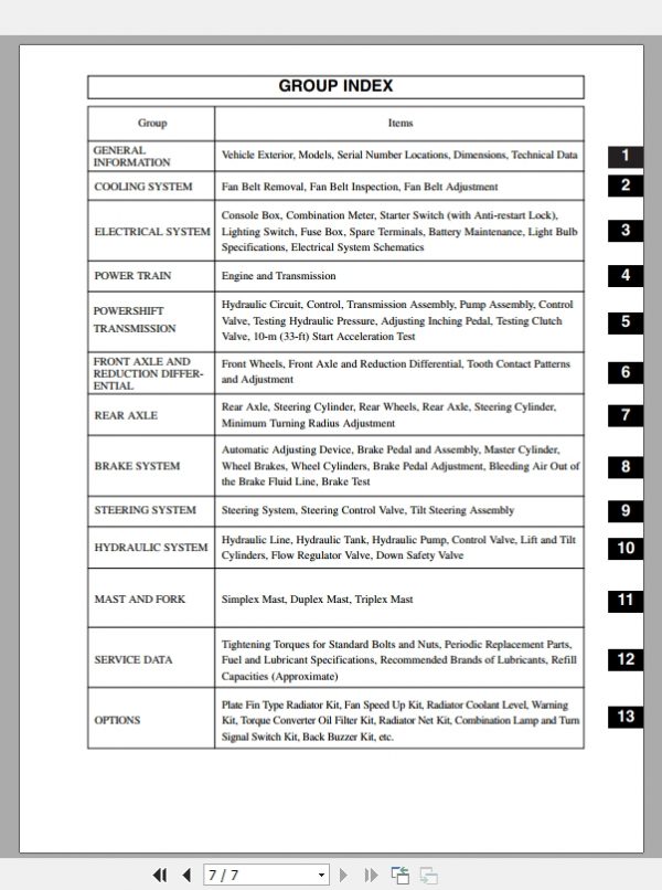 Caterpillar Lift Truck DP18K MC Service Manual 2