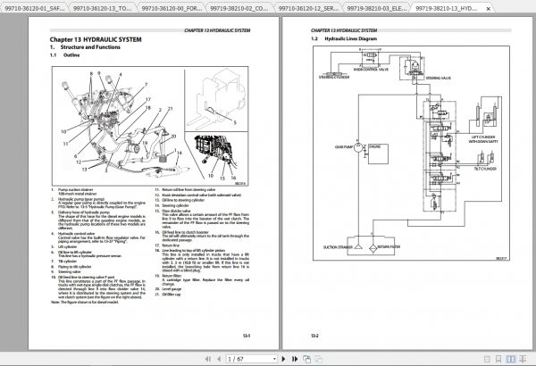 Caterpillar Lift Truck DP20NTS Service Manuals 3