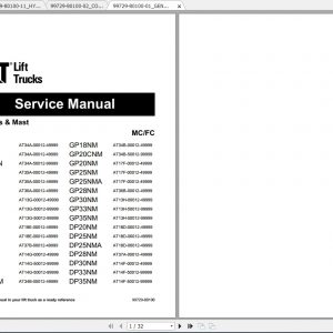 Caterpillar Lift Truck DP20NT Service Manuals 1
