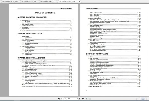Caterpillar Lift Truck DP20NT Service Manuals 2