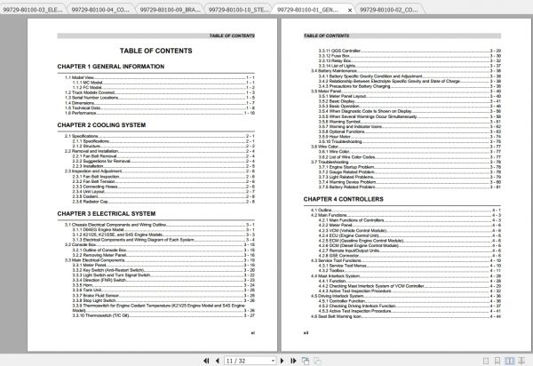 Caterpillar Lift Truck DP25NM Service Manuals 2