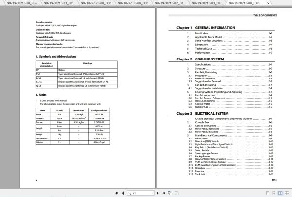 Caterpillar Lift Truck DP25NTS Service Manuals 3