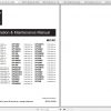 Caterpillar Lift Truck DP25NT Service Manuals 1
