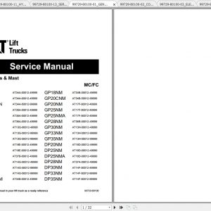 Caterpillar Lift Truck DP35NM Service Manuals 1