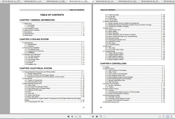 Caterpillar Lift Truck DP35NM Service Manuals 2