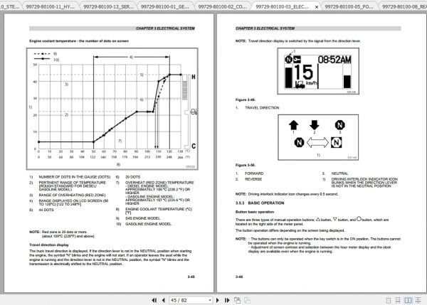 Caterpillar Lift Truck DP35NM Service Manuals 3