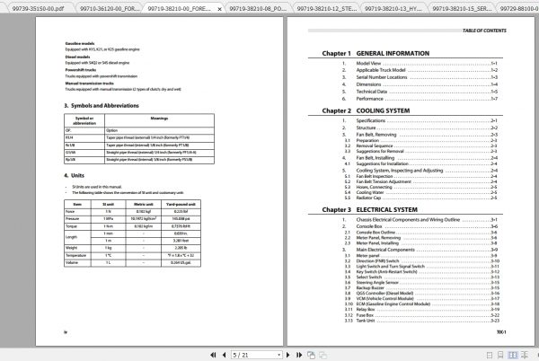 Caterpillar Lift Truck DP35NT Service Manuals 2