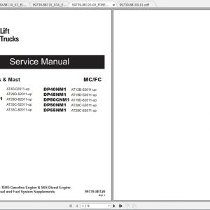 Caterpillar Lift Truck DP45NM1 Service Manuals 1