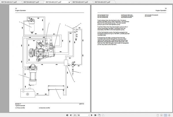 Caterpillar Lift Truck DP50N1 Service Manuals 3