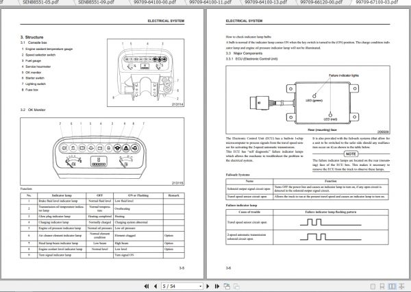 Caterpillar Lift Truck DP60 Service Manuals 4