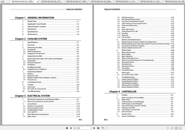 Caterpillar Lift Truck DP70N1 Service Manuals 2