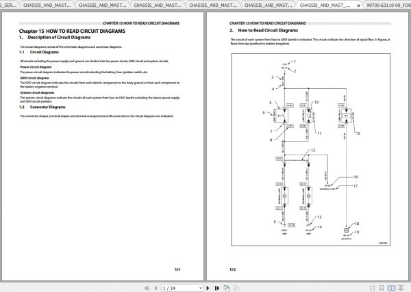 Caterpillar Lift Truck DP70N Operation Maintenance Manuals