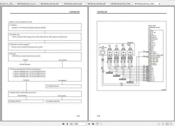 Caterpillar Lift Truck DP90N Service Manuals 3