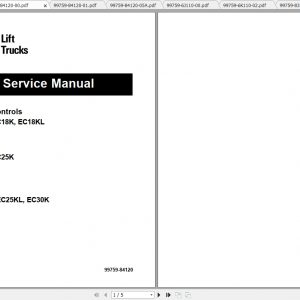 Caterpillar Lift Truck EC15K Service Manuals 1