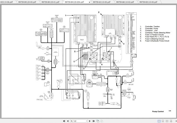 Caterpillar Lift Truck EC15K Service Manuals 3