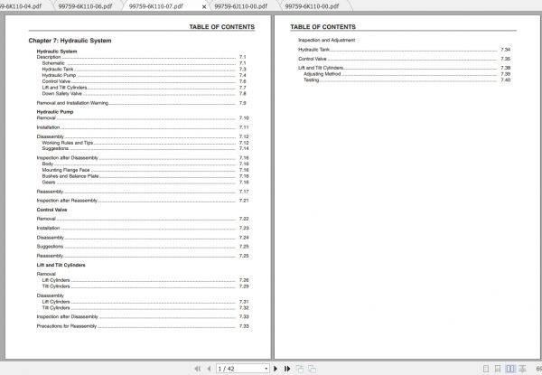 Caterpillar Lift Truck EC15N Service Manuals 2