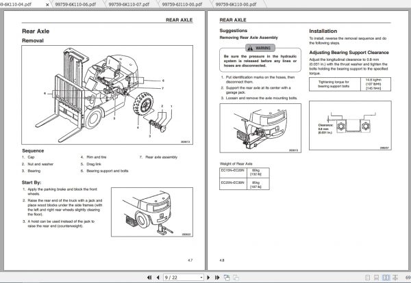 Caterpillar Lift Truck EC15N Service Manuals 3
