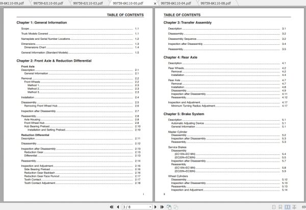 Caterpillar Lift Truck EC18N Service Manuals 2