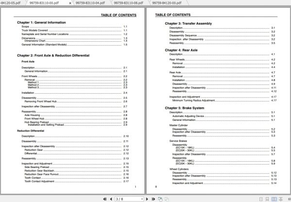 Caterpillar Lift Truck EC20K Service Manuals 2