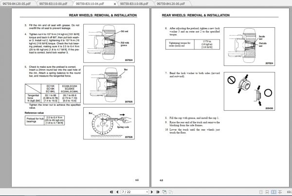 Caterpillar Lift Truck EC20K Service Manuals 3