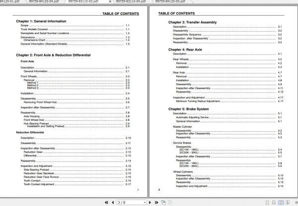 Caterpillar Lift Truck EC25KE Service Manuals 2