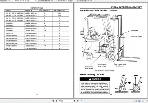 Caterpillar Lift Truck EC25KL Service Manuals 3