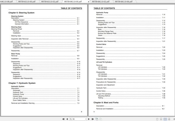 Caterpillar Lift Truck EC25LN Service Manuals 2