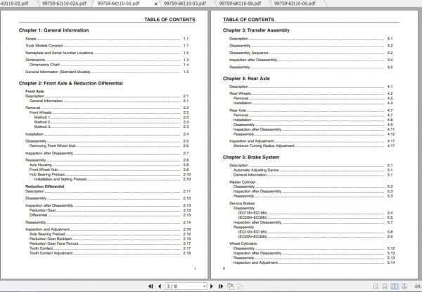 Caterpillar Lift Truck EC25N Service Manuals 2