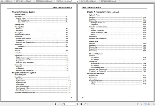 Caterpillar Lift Truck EC30K Service Manuals 3