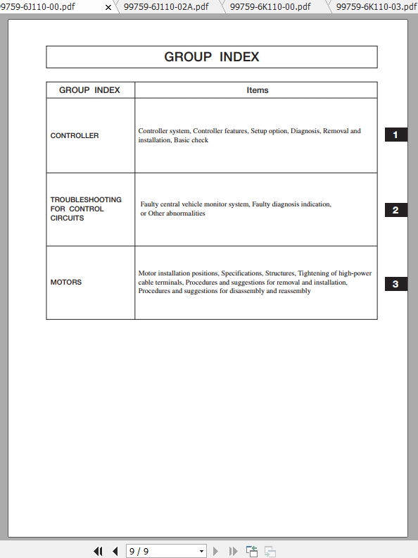 Caterpillar Lift Truck EC30N Service Manuals 2