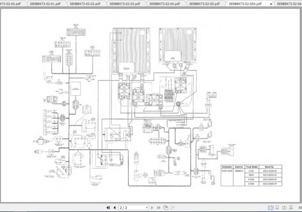 Caterpillar Lift Truck EC40N Service Manuals 3