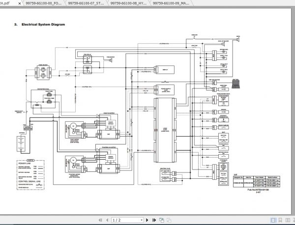 Caterpillar Lift Truck EP10KRT PAC Service Manuals 3