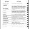 Caterpillar Lift Truck EP10KRT Service Manuals 2