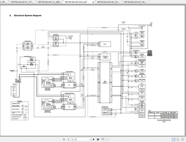 Caterpillar Lift Truck EP12KRT PAC Service Manuals 3