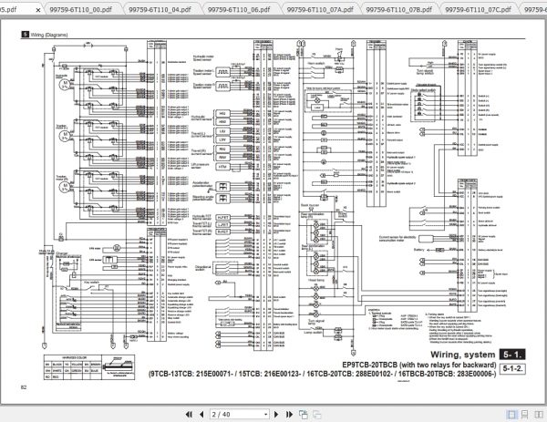 Caterpillar Lift Truck EP13TCBJ Service Manuals 3