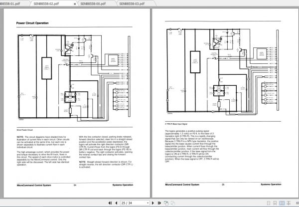 Caterpillar Lift Truck EP13T 36V Service Manuals 3