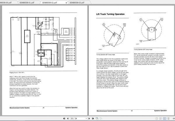 Caterpillar Lift Truck EP13T 48V Service Manuals 3