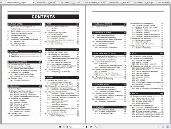 Caterpillar Lift Truck EP14CA1J Service Manuals 2