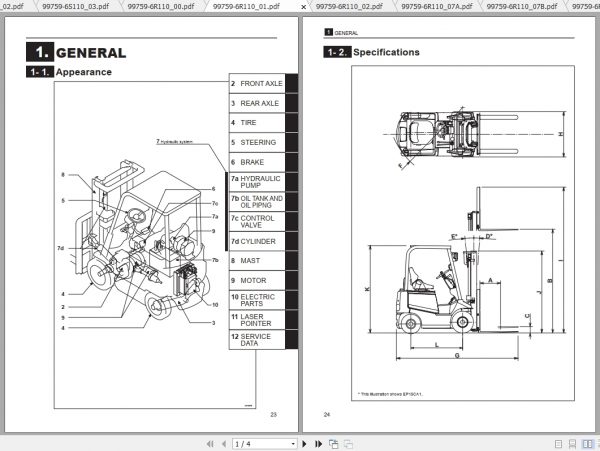 Caterpillar Lift Truck EP14CA1J Service Manuals 3