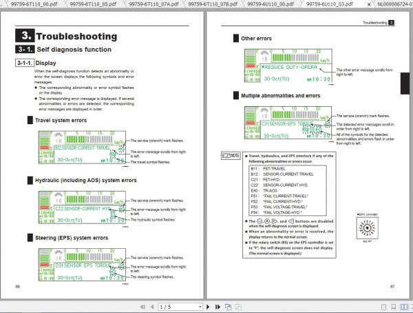 Caterpillar Lift Truck EP15TCB Service Manuals 3