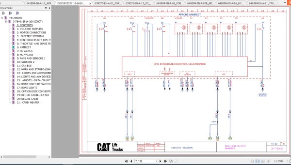 Caterpillar Lift Truck EP16AN Service Manuals 3