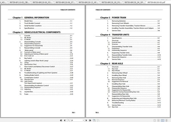 Caterpillar Lift Truck EP16CPNT Service Manuals 3