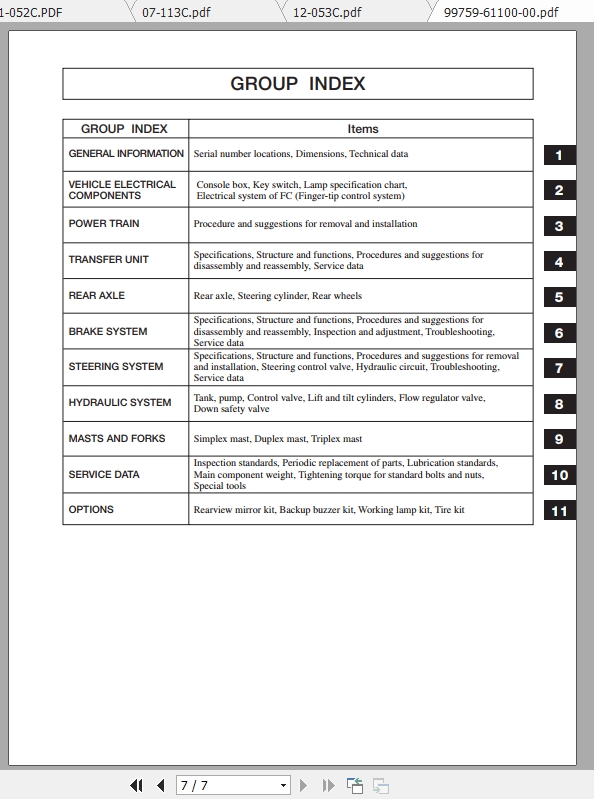 Caterpillar Lift Truck EP16K Service Manuals 2