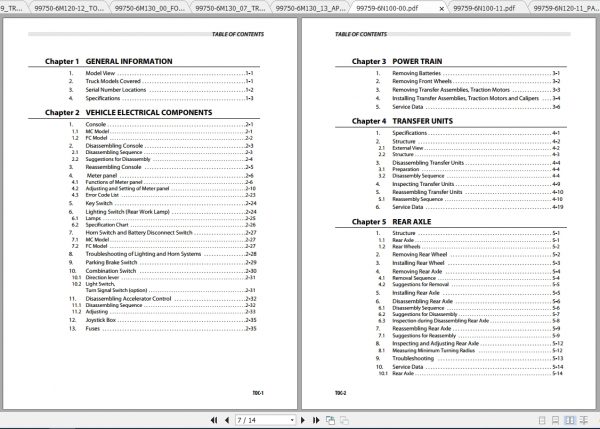 Caterpillar Lift Truck EP16PNT Service Manuals 3