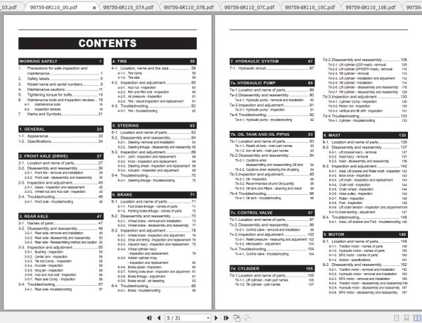 Caterpillar Lift Truck EP18CA1J Service Manuals 2