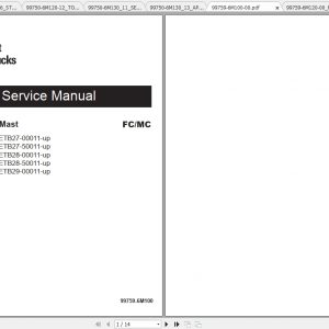 Caterpillar Lift Truck EP18CPN Service Manuals 1