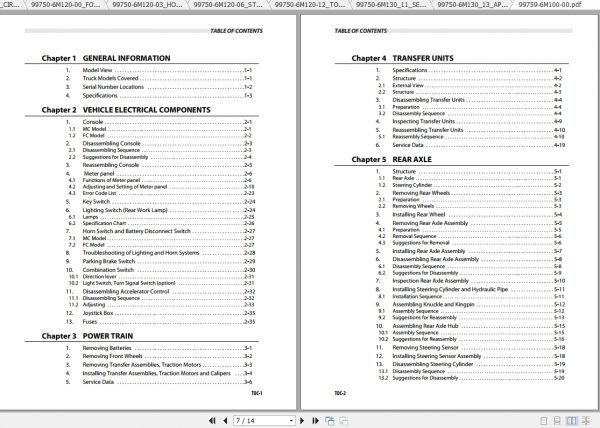 Caterpillar Lift Truck EP18CPN Service Manuals 3