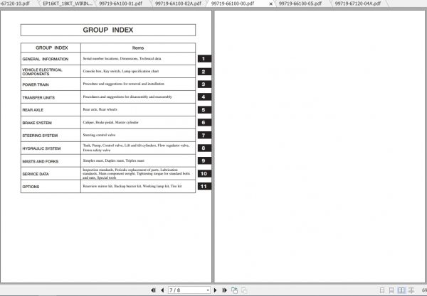 Caterpillar Lift Truck EP18KT Service Manuals 2