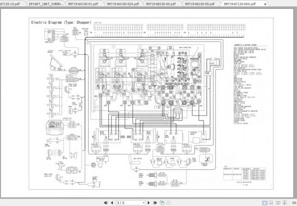 Caterpillar Lift Truck EP18KT Service Manuals 3
