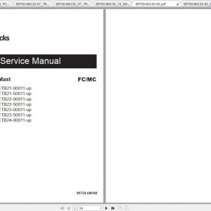 Caterpillar Lift Truck EP18PNT Service Manuals 1